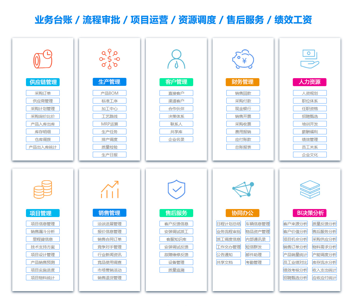 西双绩效考核系统